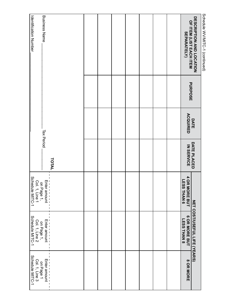 Schedule WV / MITC-1 Credit for Manufacturing Investment (For Periods After January 1, 2015) - West Virginia, Page 3