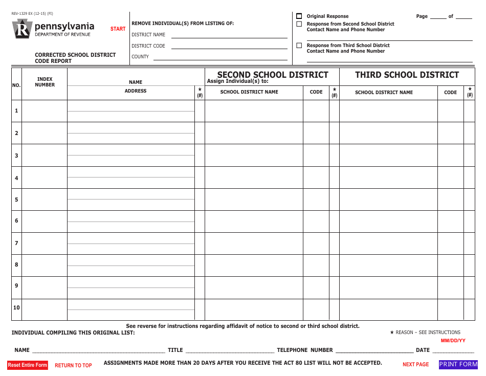 Form REV-1329 Corrected School District Code Report - Pennsylvania, Page 1