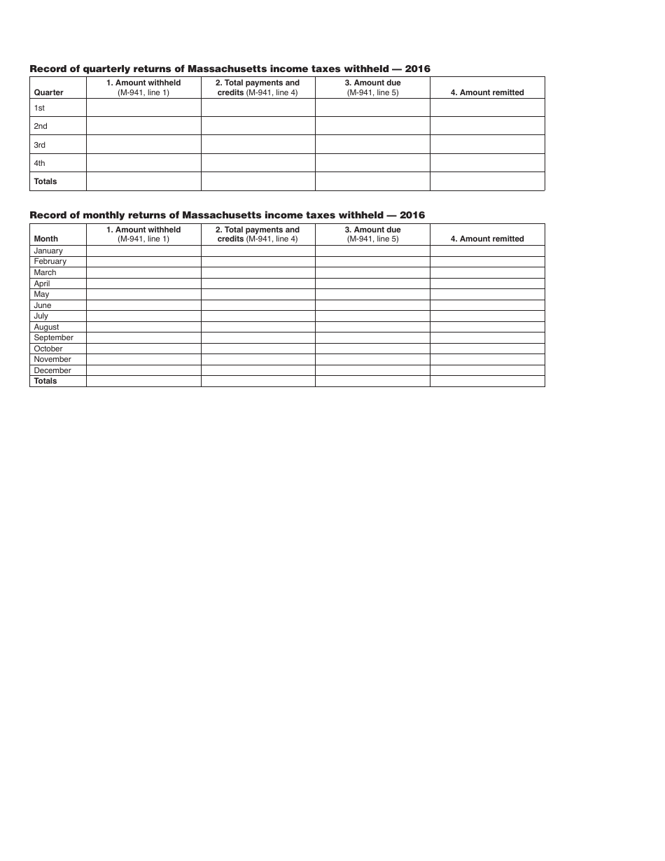 Instructions for Form M-941 Tax Return of Income Taxes Withheld - Massachusetts, Page 3