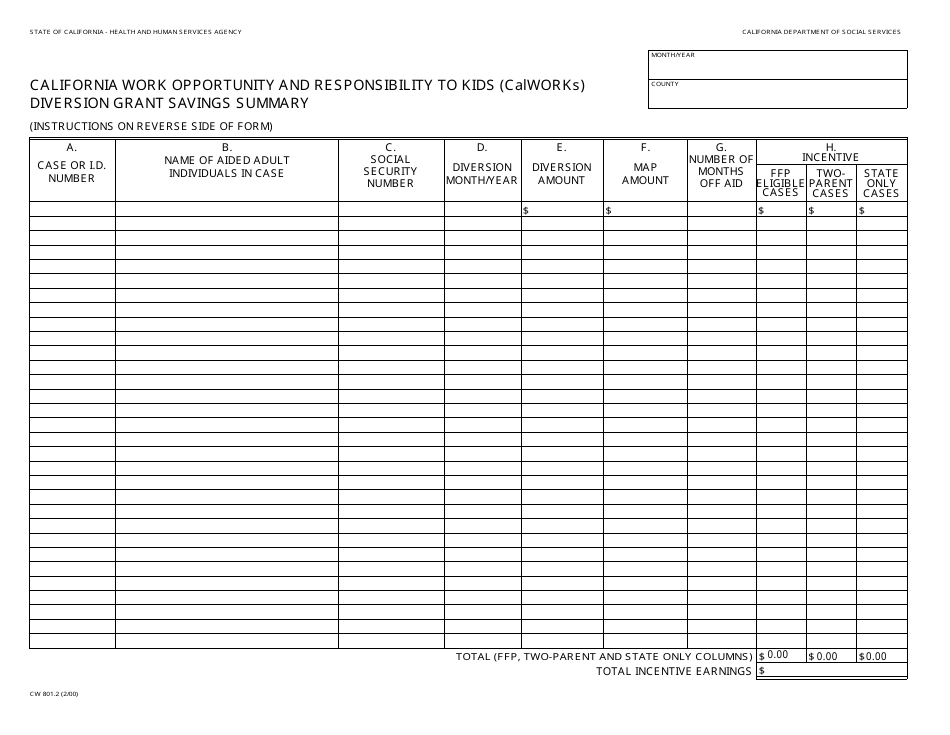 Form CW801.2 California Work Opportunity and Responsibility to Kids (Calworks) Diversion Grant Savings Summary - California, Page 1