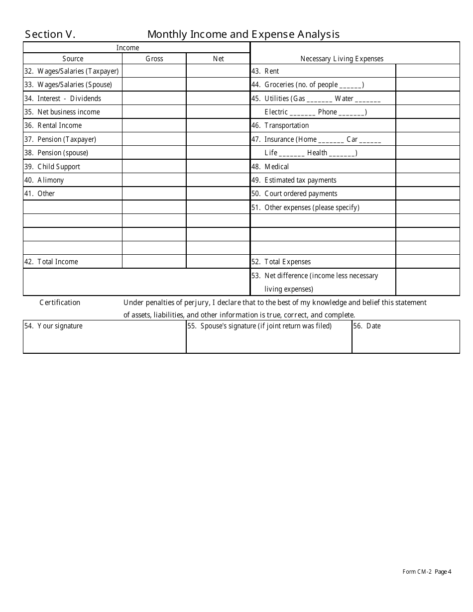 Form CM-2 Statement of Financial Condition and Other Information - Hawaii, Page 4