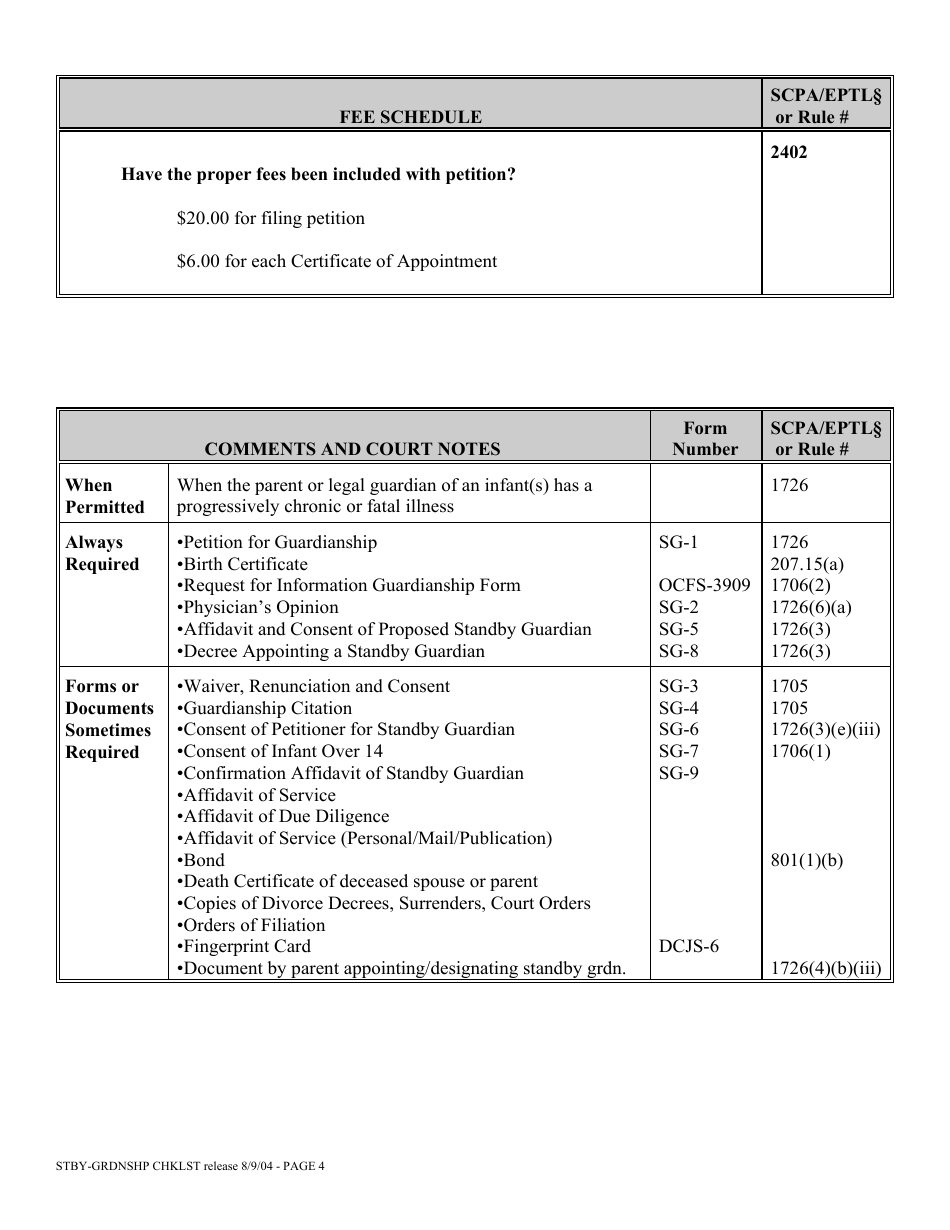 Standby Guardianship Proceeding Checklist Person and / or Property - New York, Page 4