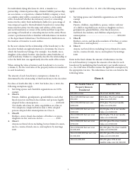 Instructions for Form IH-6 Indiana Inheritance Tax Return - Indiana, Page 2