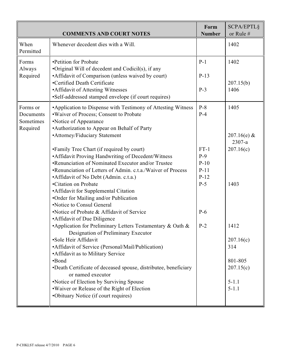 Form P-CHKLST Probate Proceeding Checklist - New York, Page 6