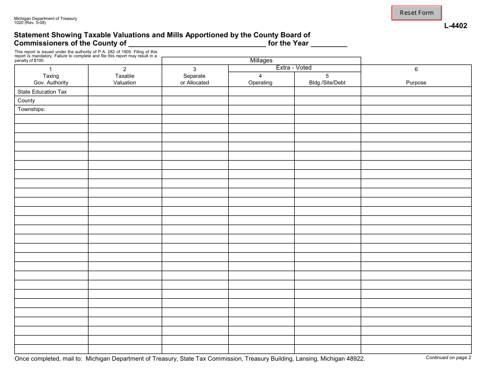 Form 1020 Statement Showing Taxable Valuations and Mills Apportioned by the County Board of Commissioners - Michigan, Page 1