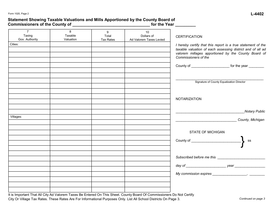 Form 1020 - Fill Out, Sign Online and Download Fillable PDF, Michigan ...