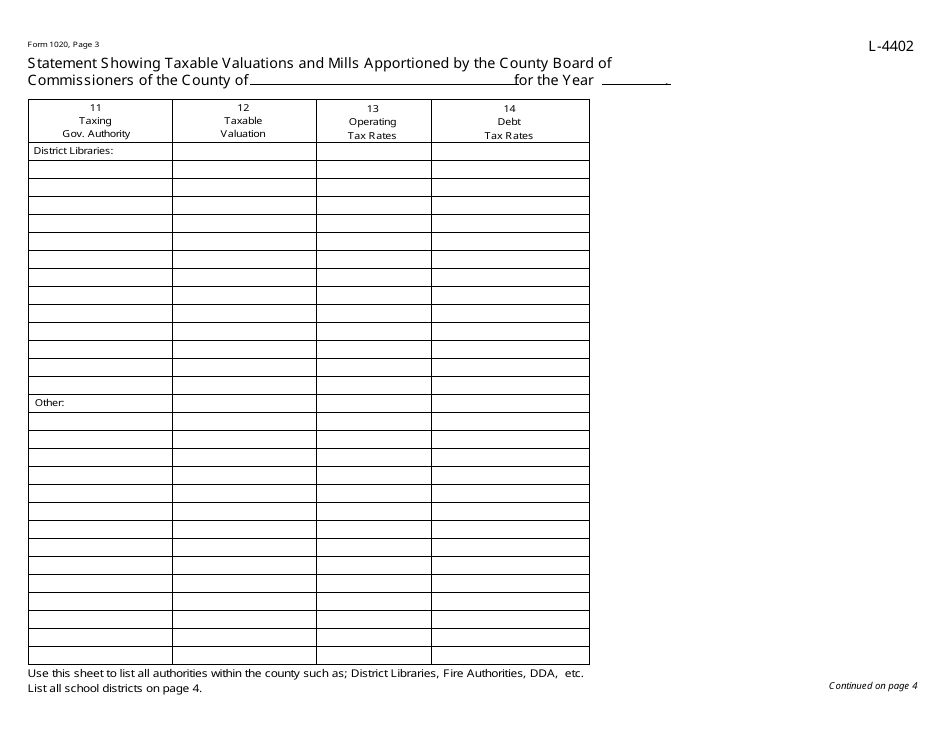 Form 1020 Statement Showing Taxable Valuations and Mills Apportioned by the County Board of Commissioners - Michigan, Page 3