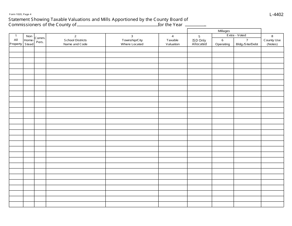 Form 1020 Statement Showing Taxable Valuations and Mills Apportioned by the County Board of Commissioners - Michigan, Page 4