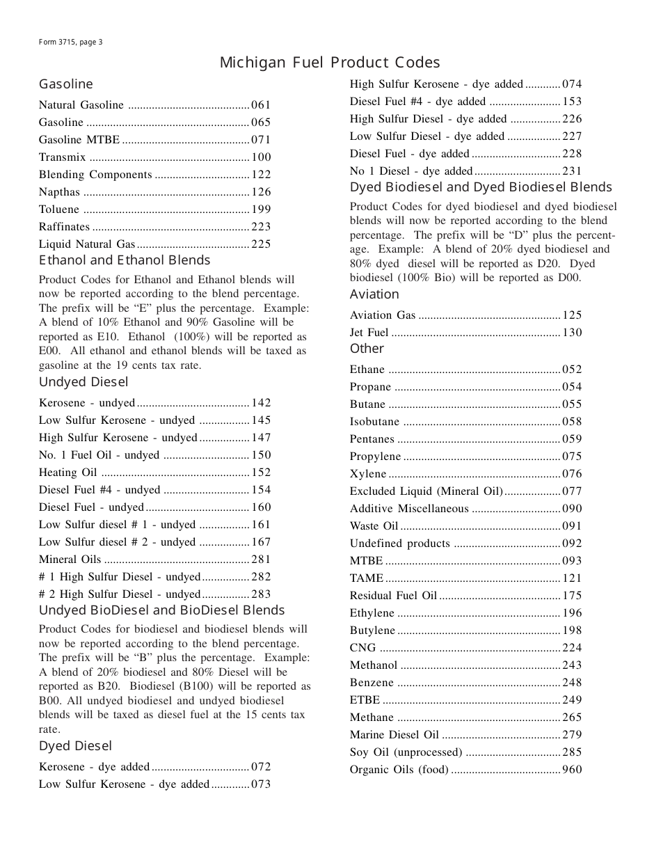 Form 3715 (200-CCR) Carriers Monthly Report: Pipeline, Barge, Marine Vessel - Michigan, Page 3