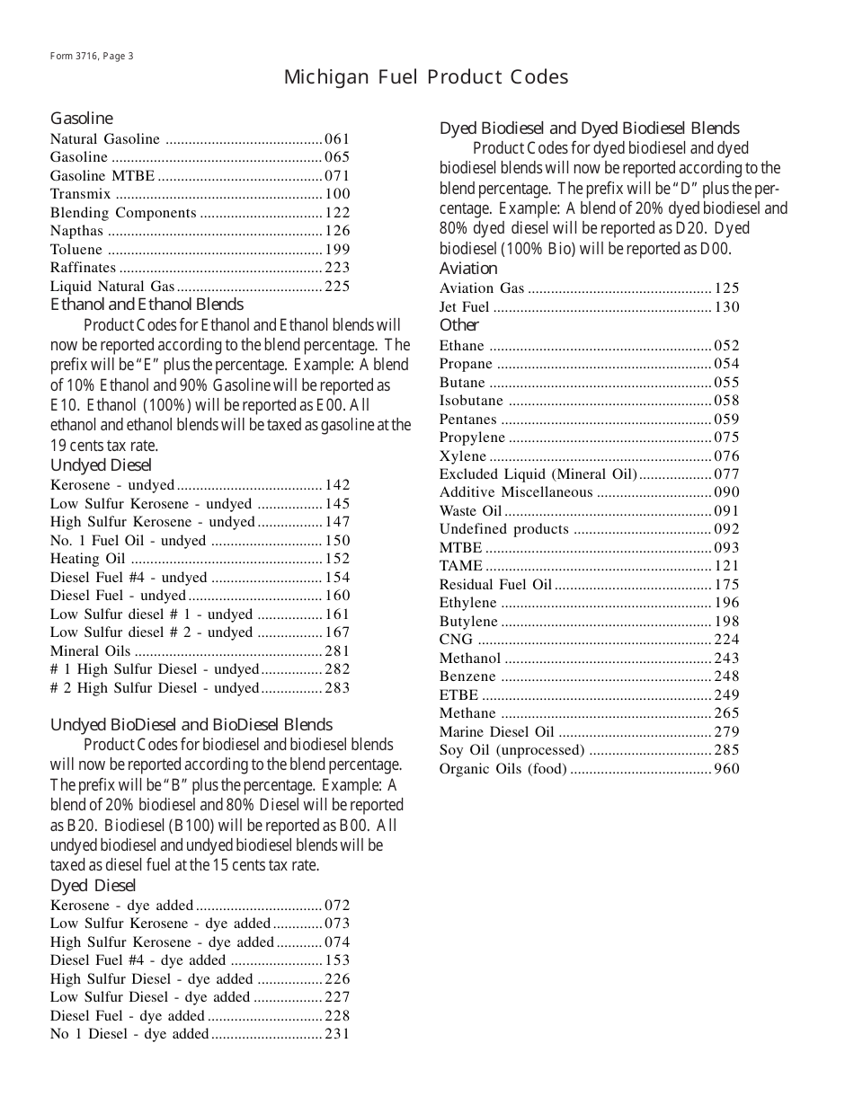 Form 3716 (100-TOR) Terminal Operator Monthly Report - Michigan, Page 3