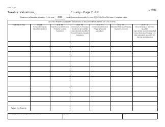Form 2795 (L-4046) Taxable Valuations - Michigan, Page 2