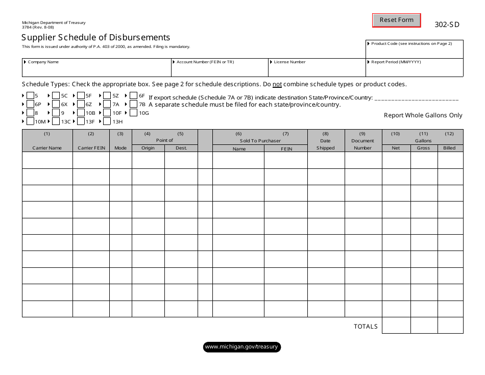 Form 3784 (302-SD) Supplier Schedule of Disbursements - Michigan, Page 1