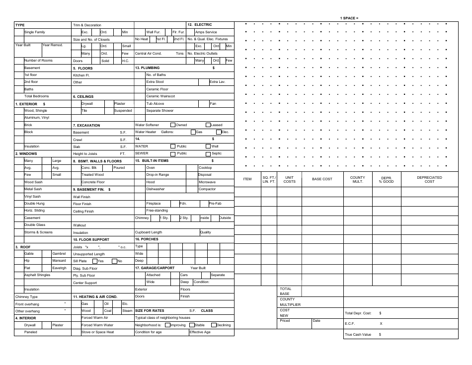 Form PTD639 Residential Appraisal Record Card - Michigan, Page 2