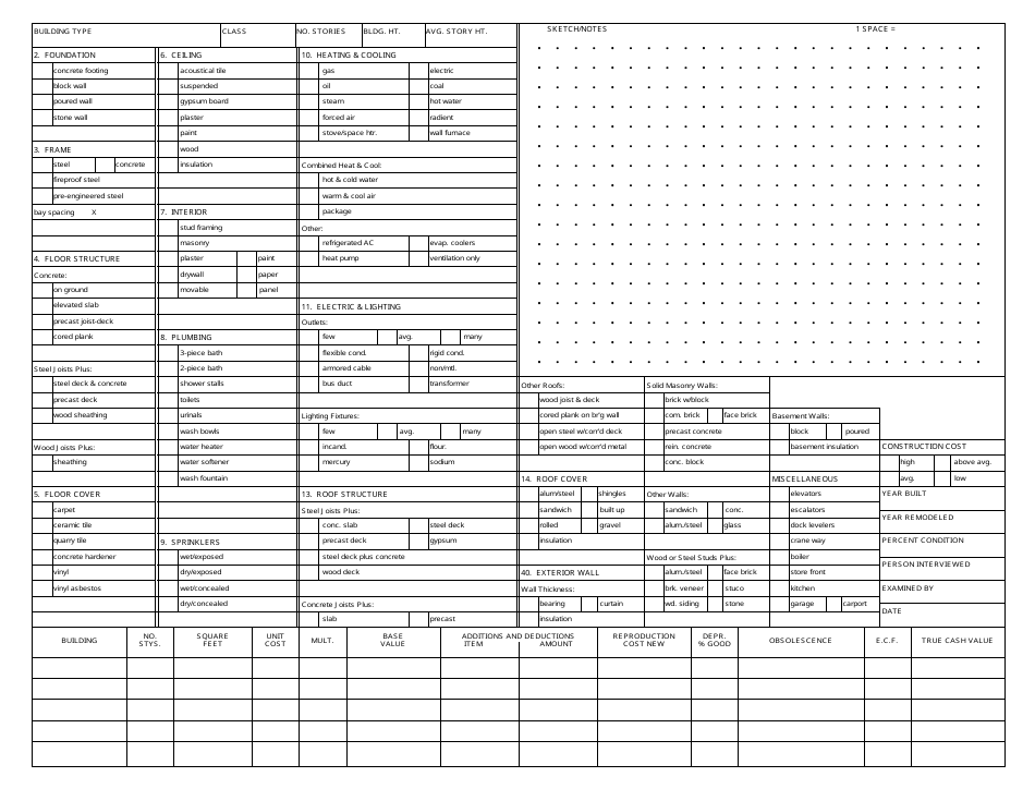 Form STC640 Commercial / Industrial Appraisal Record Card - Michigan, Page 2