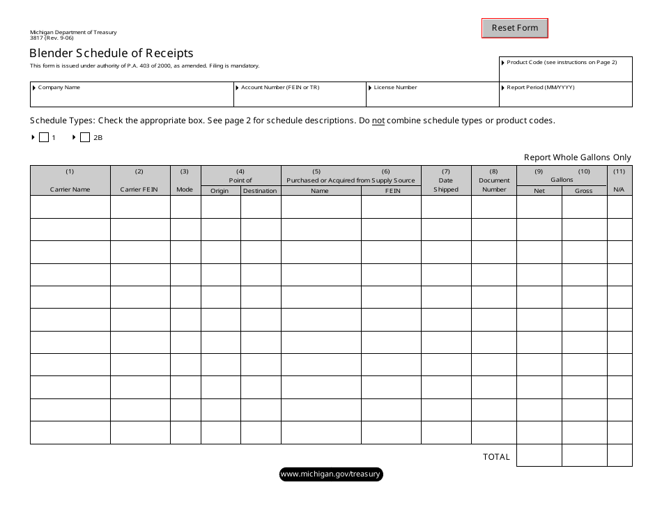Form 3817 Blender Schedule of Receipts - Michigan, Page 1