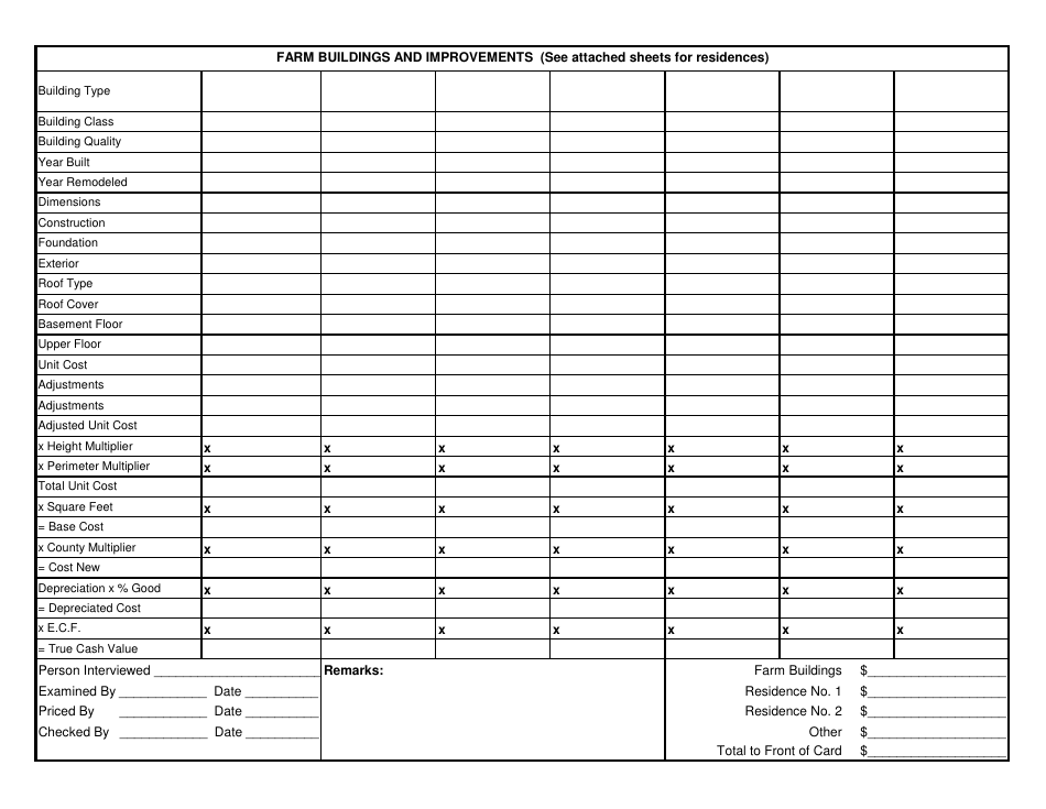 Form 641 Agricultural Appraisal Card - Michigan, Page 2