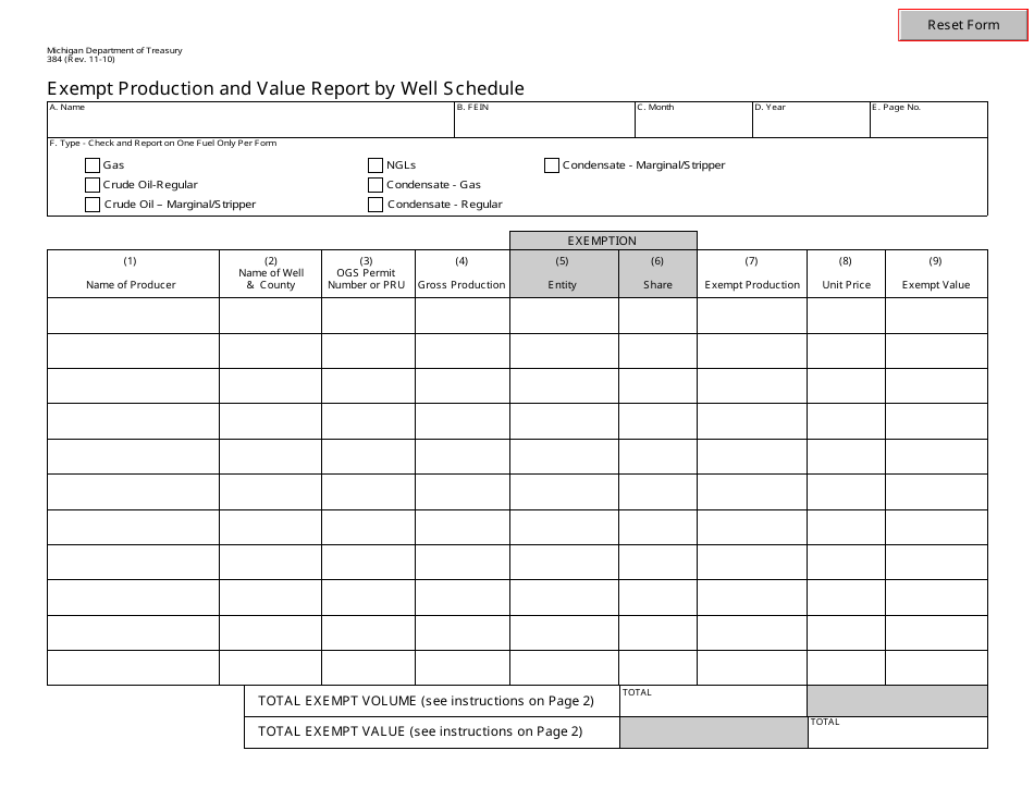 Form 384 Exempt Production and Value Report by Well Schedule - Michigan, Page 1