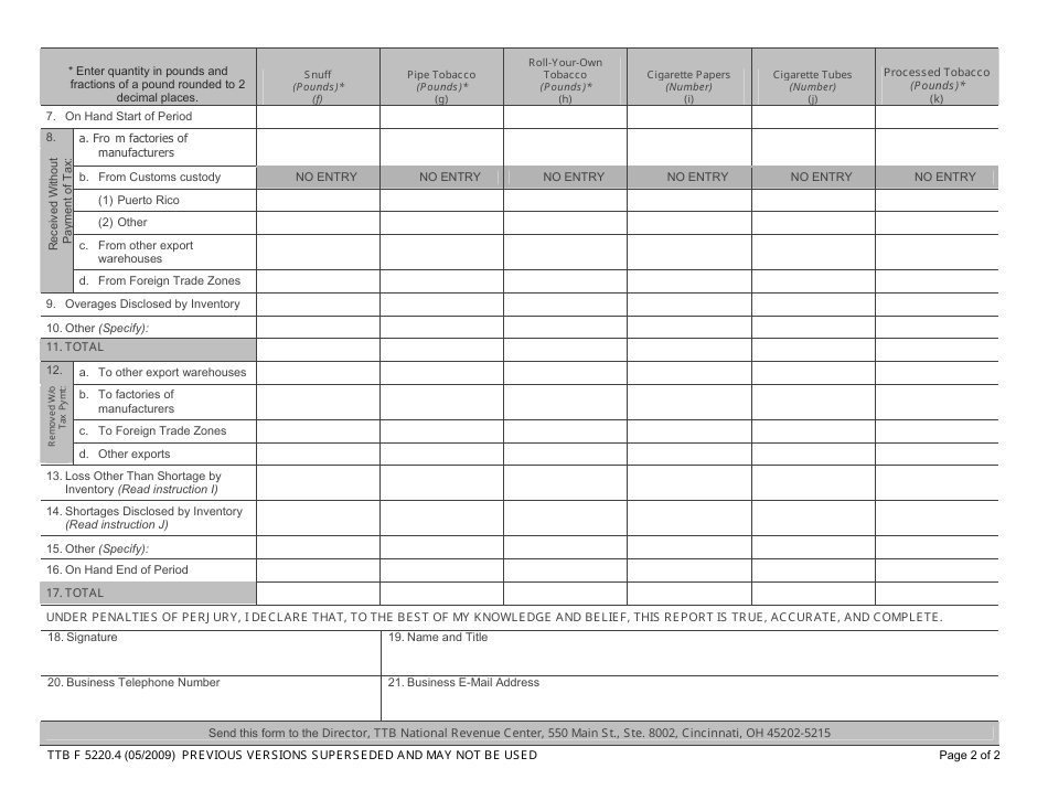 TTB Form 5220.4 - Fill Out, Sign Online and Download Fillable PDF ...