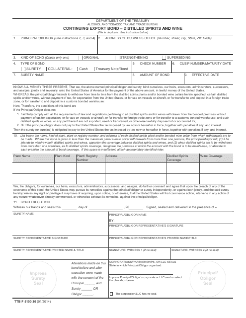 TTB Form 5100.30 Printable Pdf