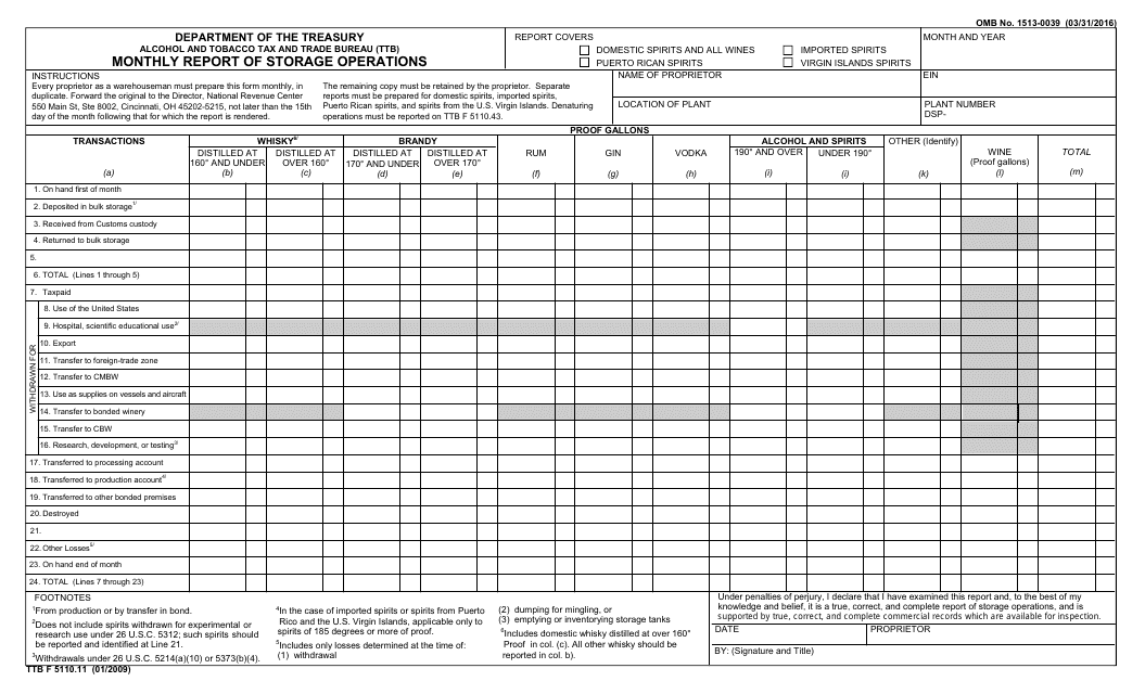 TTB Form 5110.11 Monthly Report of Storage Operations