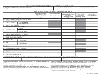 TTB Form 5110.28 &quot;Monthly Report of Processing Operations&quot;, Page 2