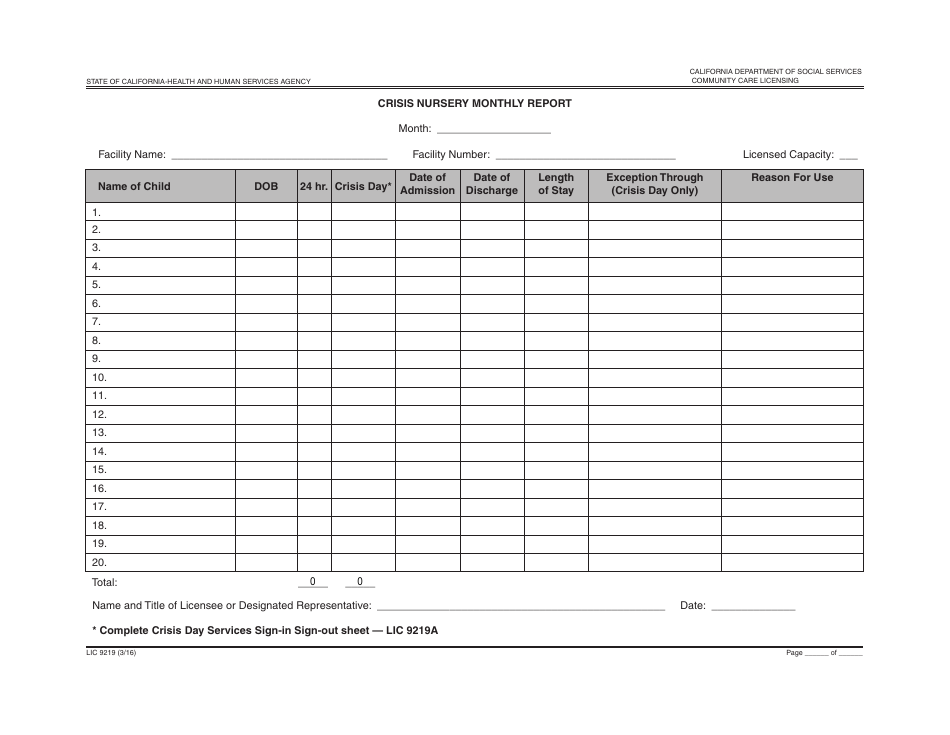 Form LIC9219 Crisis Nursery Monthly Report - California, Page 1