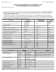 Document preview: Form LIC306 Reporting Requirements by Licensees to the State Department of Social Services - California
