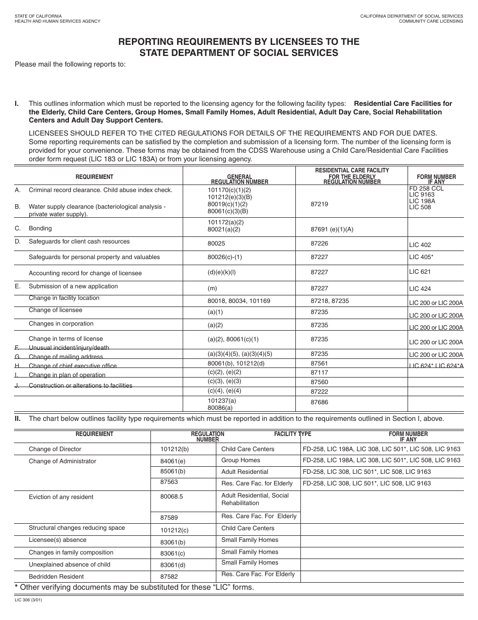 Form LIC306 Reporting Requirements by Licensees to the State Department of Social Services - California, Page 1