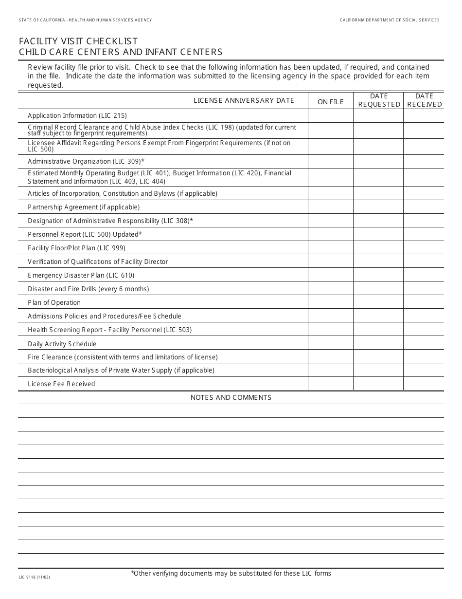 Form LIC9118 Facility Visit Checklistchild Care Centers and Infant Centers - California, Page 1