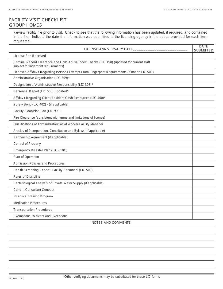 Form LIC9119 Facility Visit Checklistgroup Homes - California, Page 1