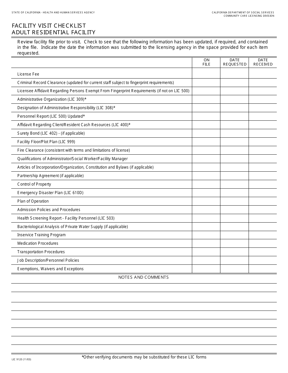Form LIC9120 Facility Visit Checklistadult Residential Facility - California, Page 1