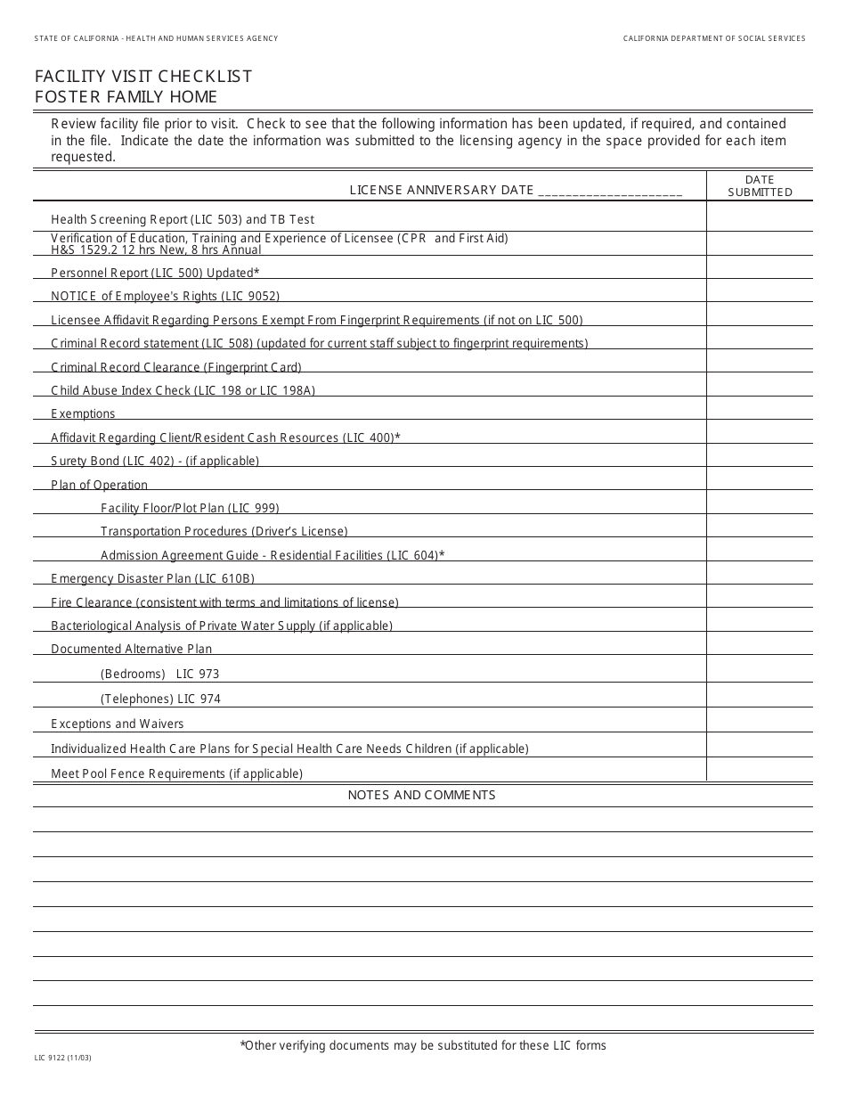 Form LIC9122 Facility Visit Checklistfoster Family Home - California, Page 1