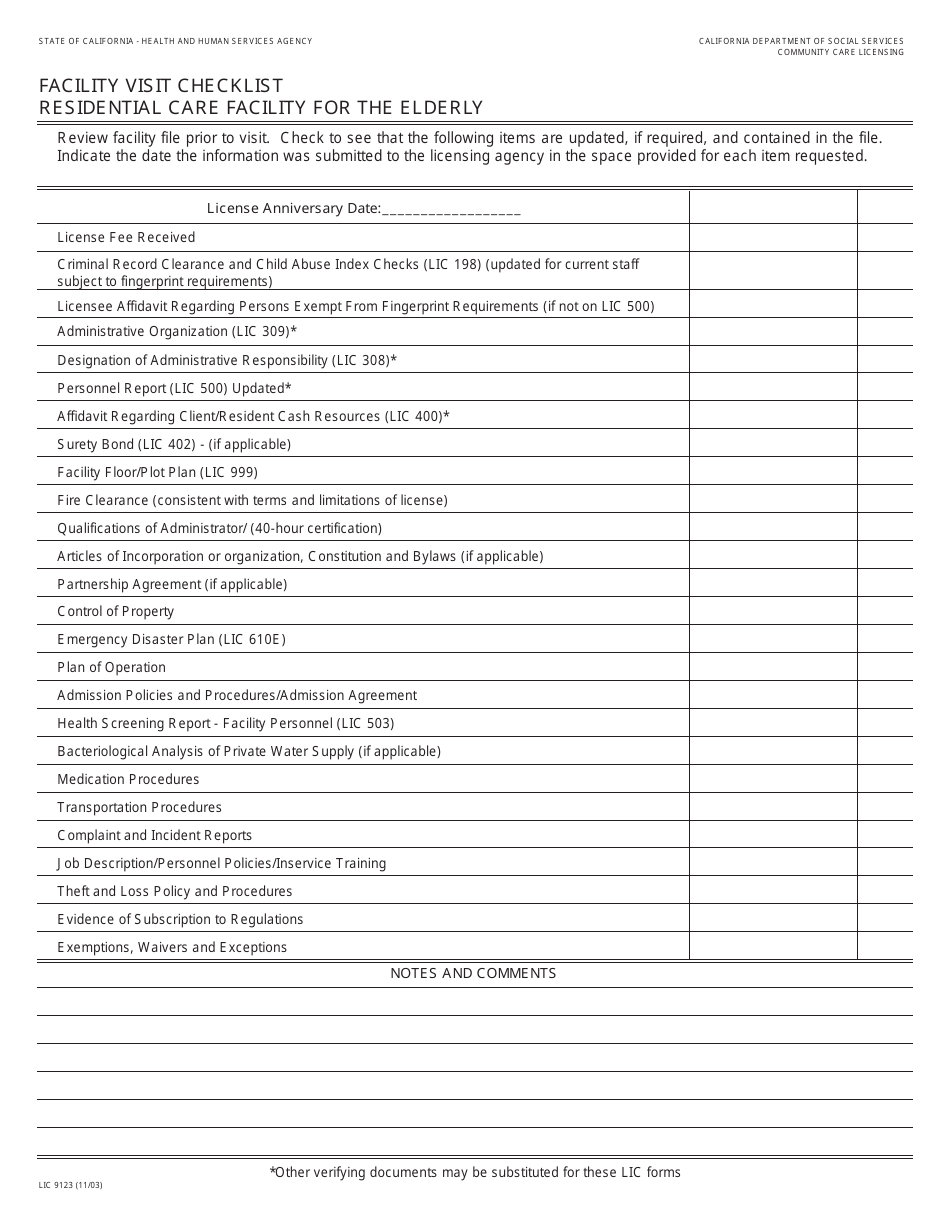 Form LIC9123 Facility Visit Checklist - Residential Care Facility for the Elderly - California, Page 1
