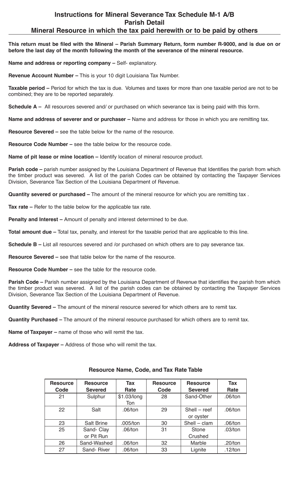 Download Instructions for Schedule M1 A/B Mineral Severance Tax PDF