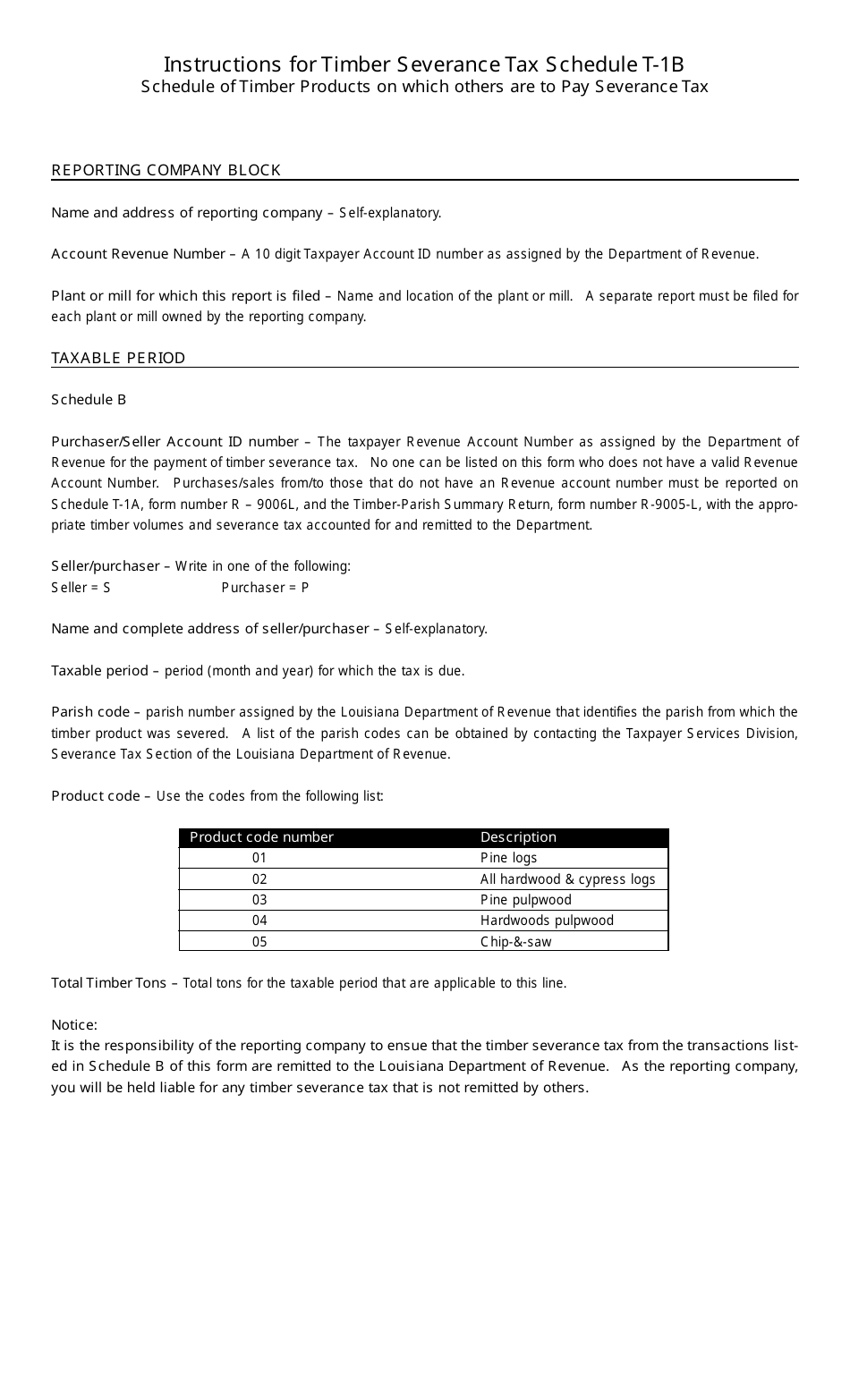 Download Instructions for Form R9030L Schedule T1B Schedule of