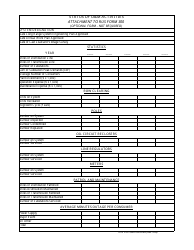 Form 300 Review Rating Summary, Page 3