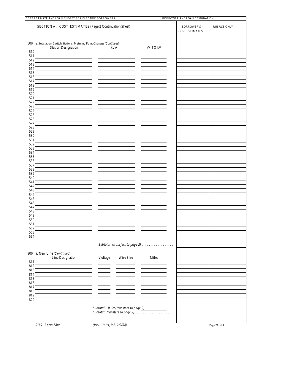 Form 740C Cost Estimates and Loan Budget for Electric Borrowers, Page 4