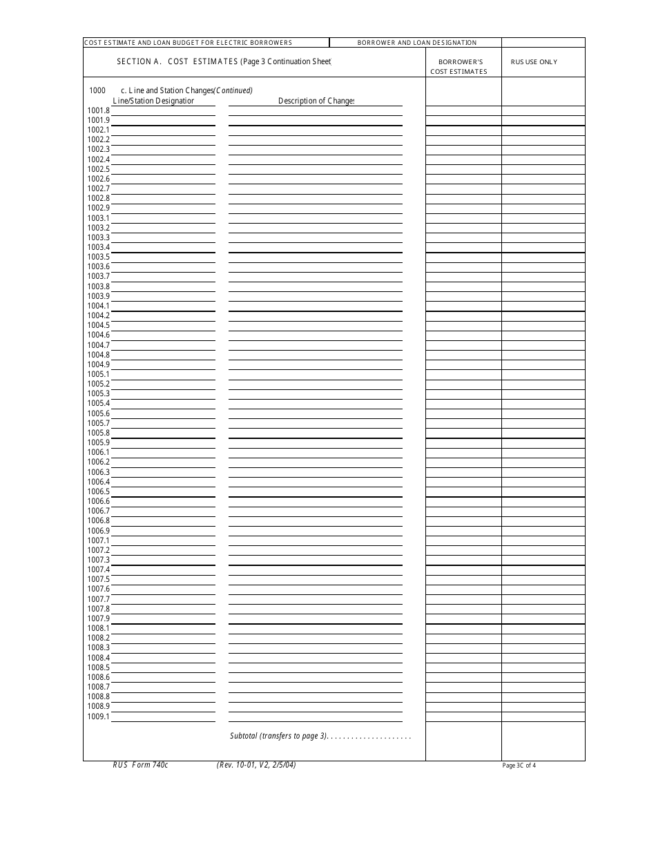 Form 740C Cost Estimates and Loan Budget for Electric Borrowers, Page 8
