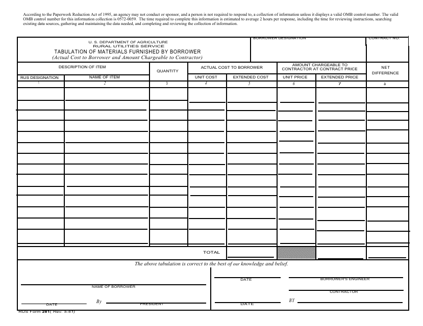RUS Form 281 Tabulation of Materials Furnished by Borrower
