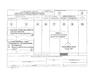 Instructions for RUS Form 281 Tabulation of Materials Furnished by Borrower, Page 3