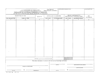 Instructions for RUS Form 281 Tabulation of Materials Furnished by Borrower, Page 4