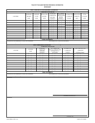 RUS Form 521 Biweekly Progress Report of Telephone Construction and Engineering Services, Page 2