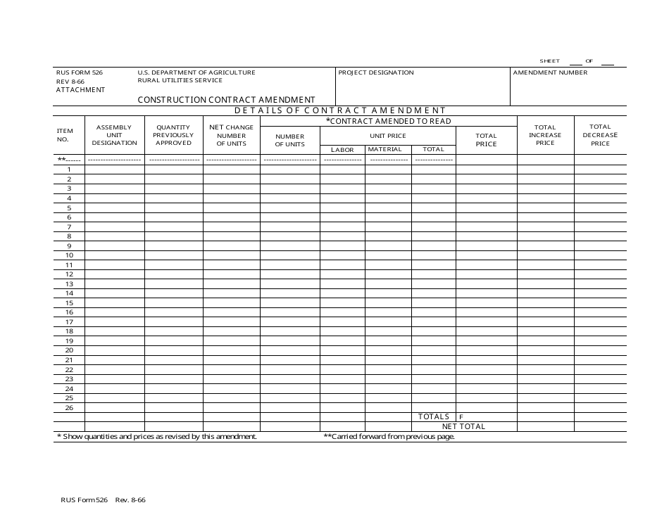 RUS Form 526 - Fill Out, Sign Online and Download Printable PDF ...