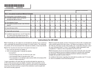 Form DR0206 Computation of Penalty Due Based on Underpayment of Colorado Severance Estimated Tax - Colorado, Page 3