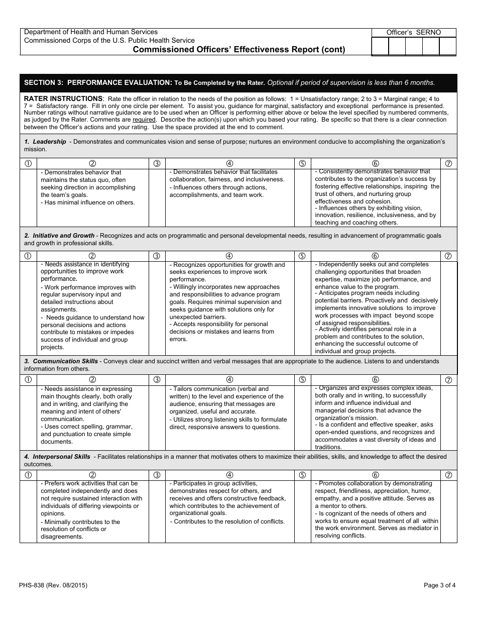 Form PHS-838 Commissioned Officers Effectiveness Report, Page 3
