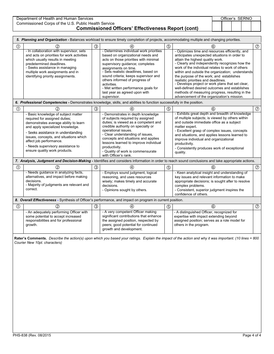 Form PHS-838 Commissioned Officers Effectiveness Report, Page 4