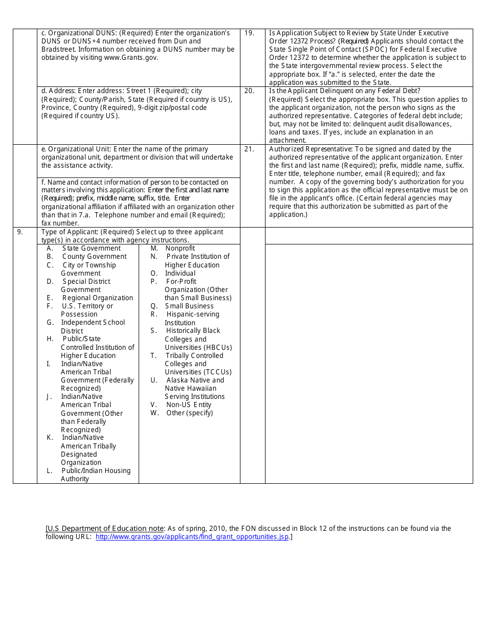 Download Instructions For Form Sf 424 Application For Federal Assistance Pdf Templateroller 6322