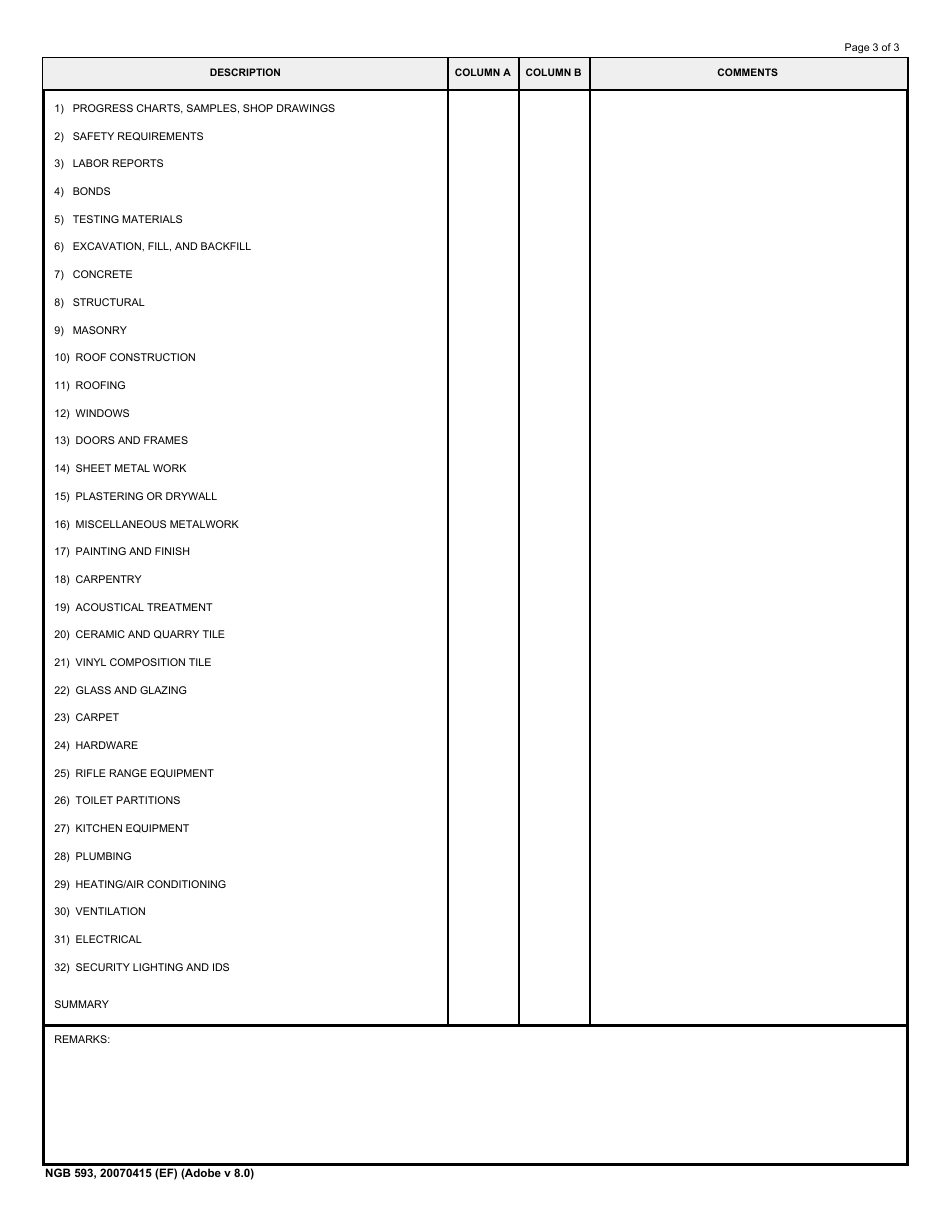 NGB Form 593 Project Inspection Report, Page 3