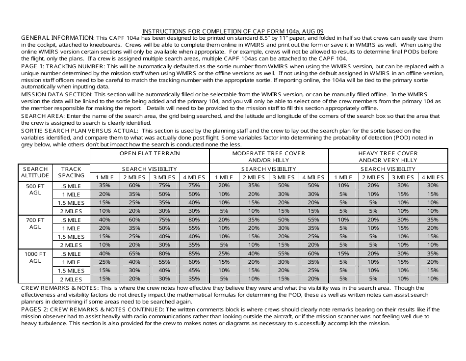 CAP Form 104A Sar Results Worksheet, Page 2