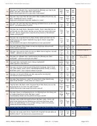 Form DHCS7098 G Staying Healthy Assessment - 12-17 Years - California (Hmong), Page 2